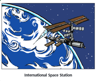 Drawing of the International Space Station
