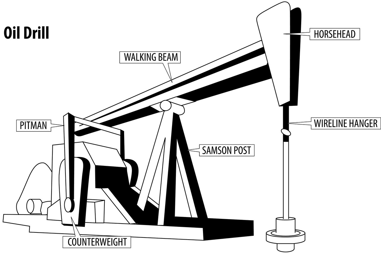 Oilfield equipment