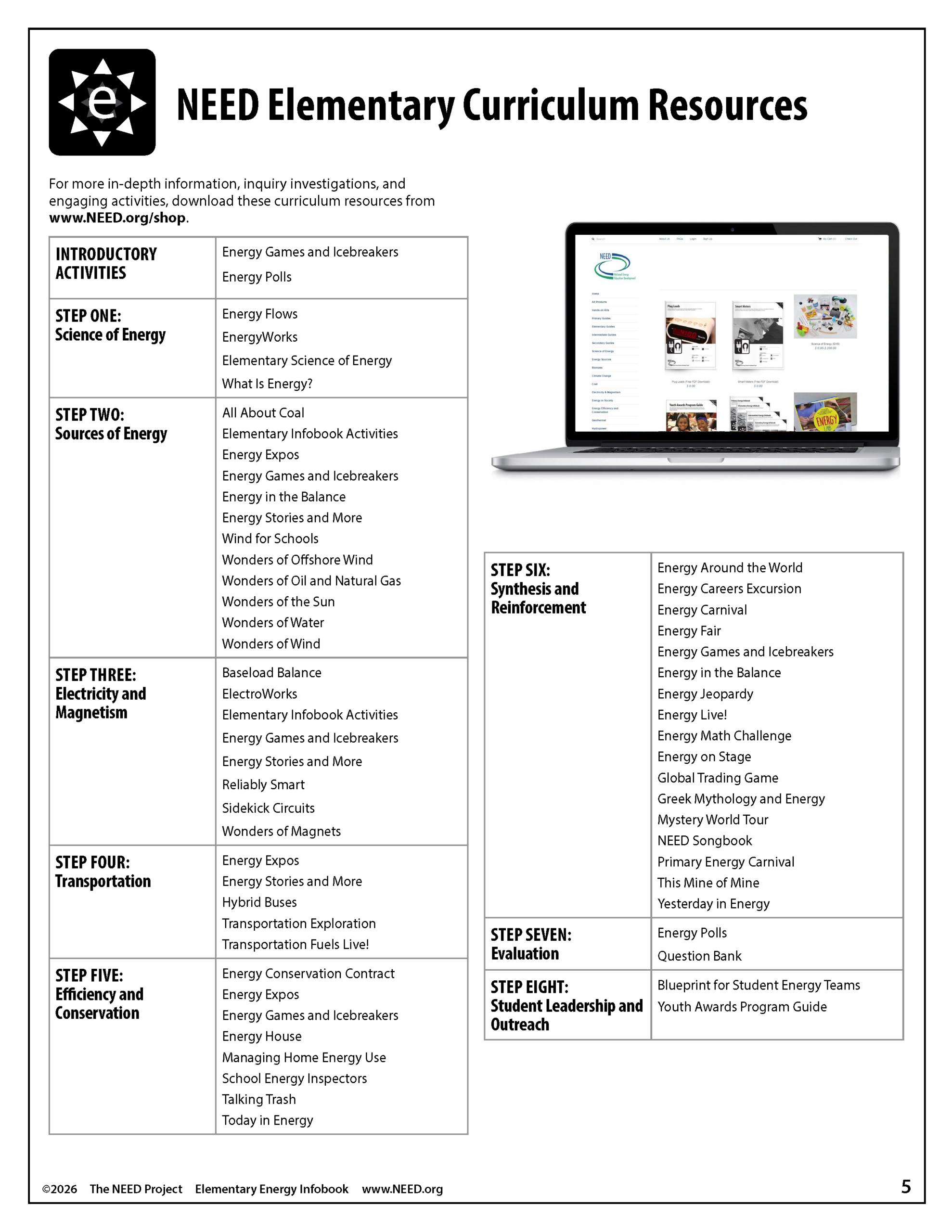 Energy Infobooks (Free PDF Download) - Image 8