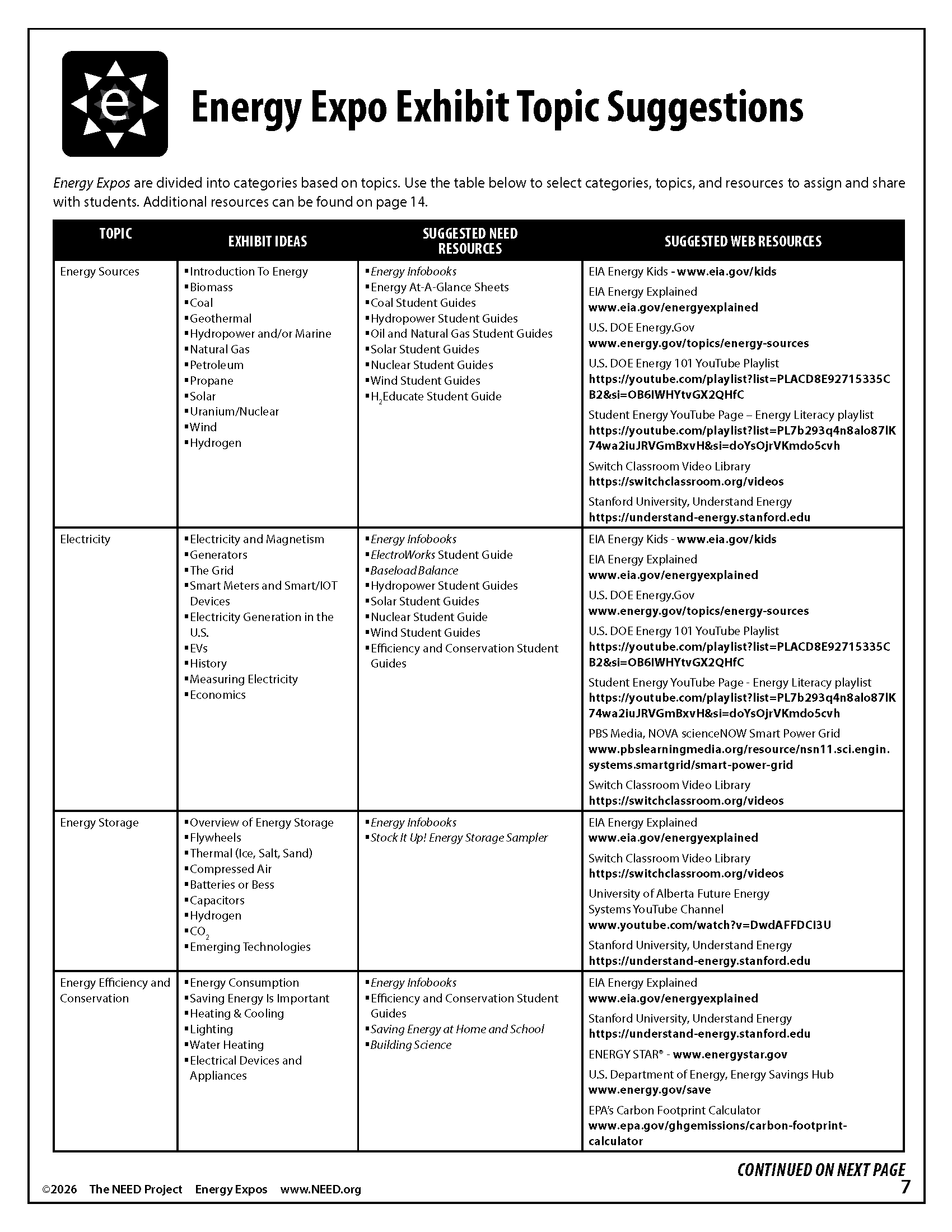 Energy Expos (Free PDF Download) - Image 3