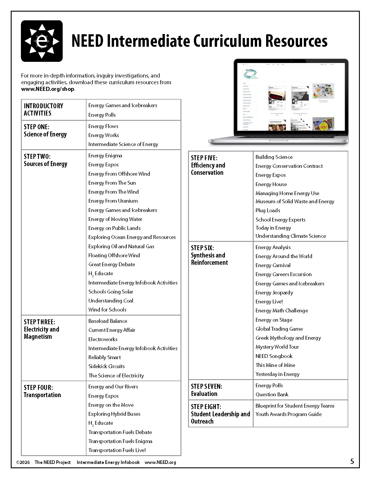 Energy Infobooks (Free PDF Download) - Image 9