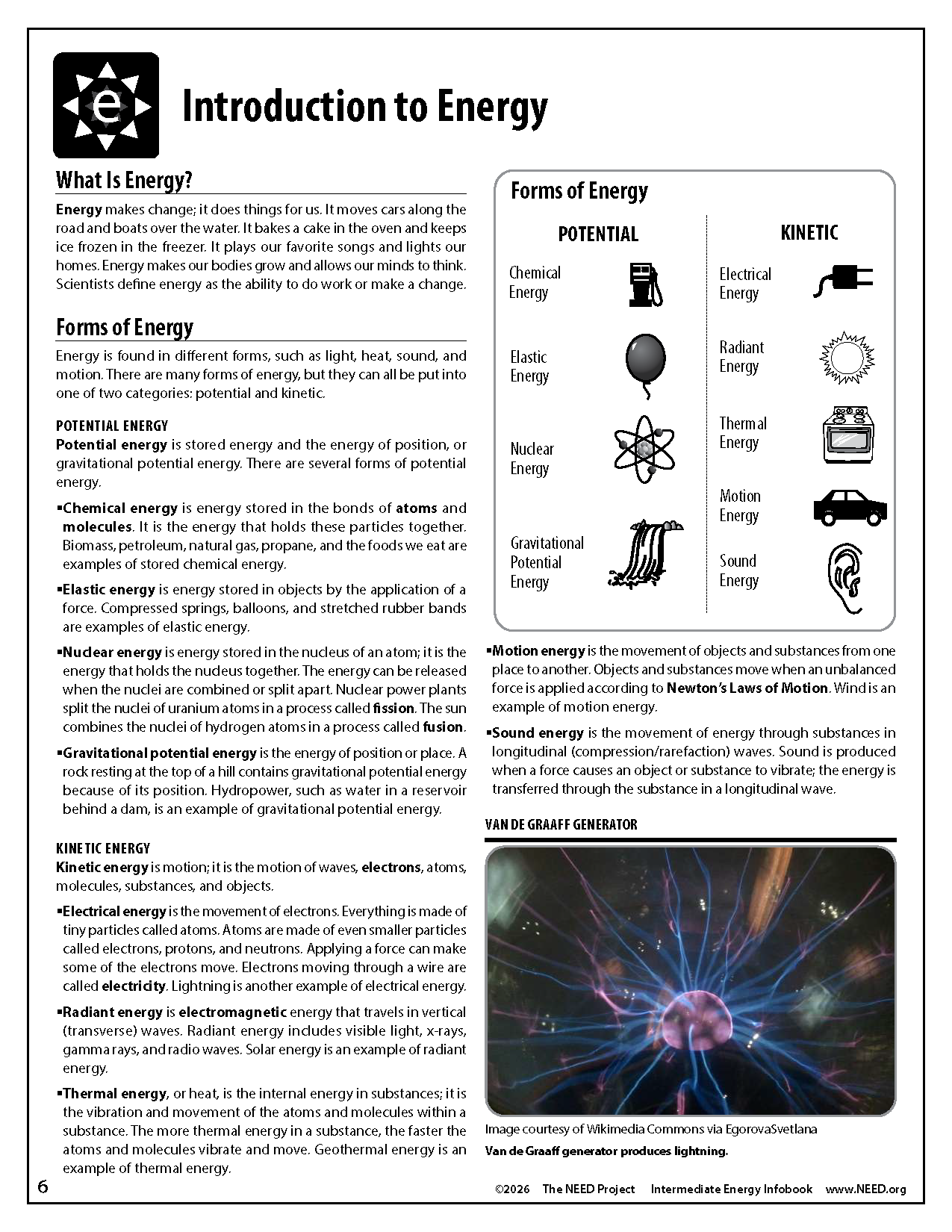 Energy Infobooks (Free PDF Download) - Image 13