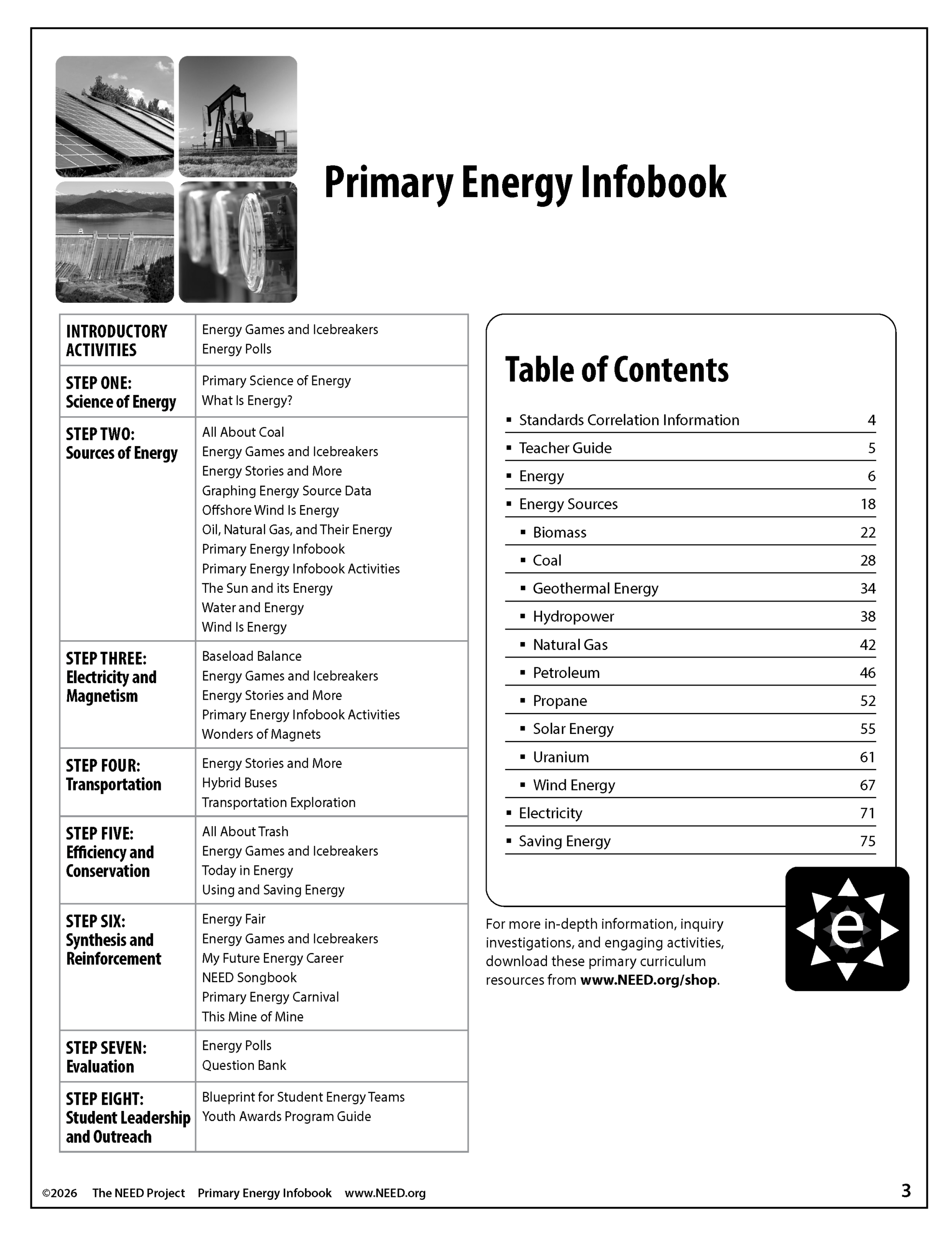 Energy Infobooks (Free PDF Download) - Image 6
