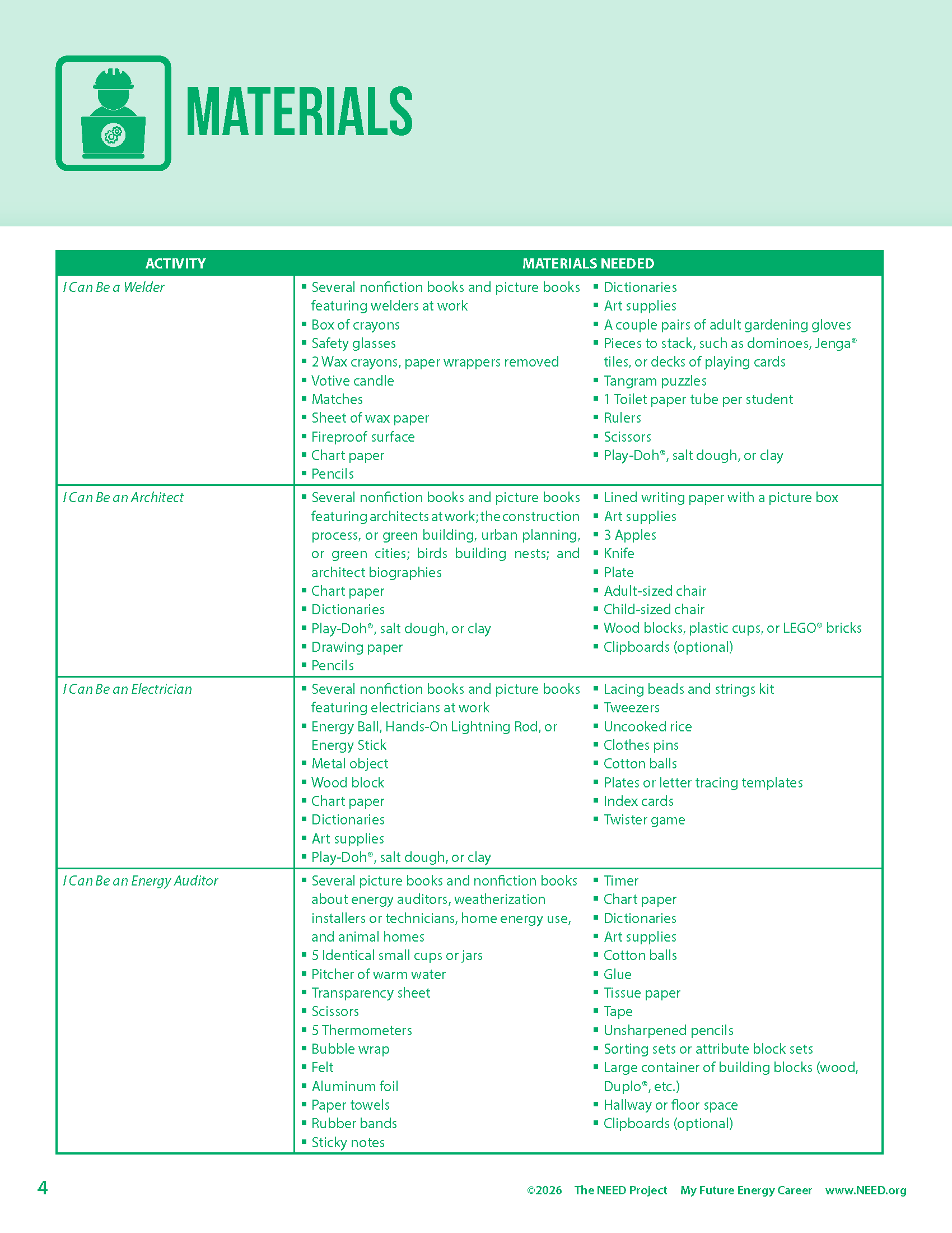 My Future Energy Career (Free PDF Download) - Image 4