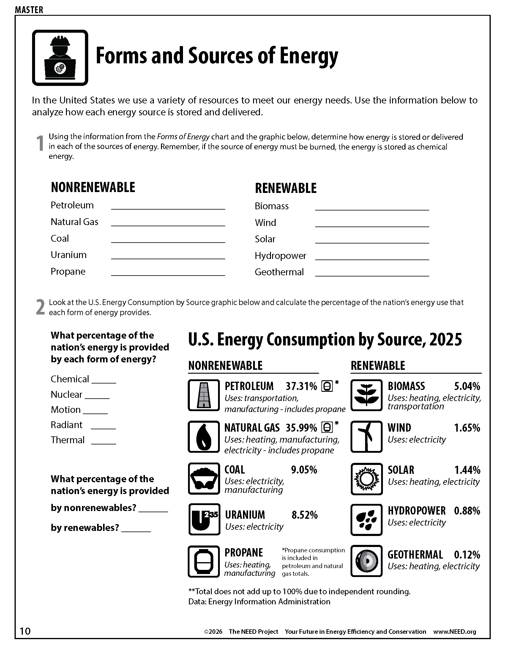 Your Future in Energy Efficiency and Conservation (Free PDF Download) - Image 3